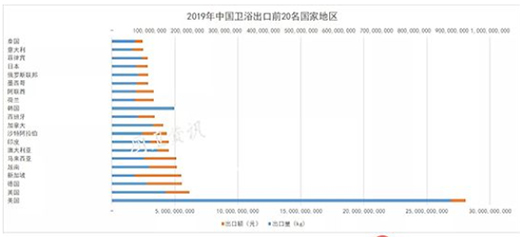 2019Їlմɶ^100%